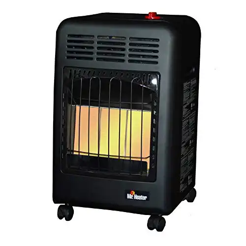 Mr. Heater MH18CH Radiant Cabinet LP Heater